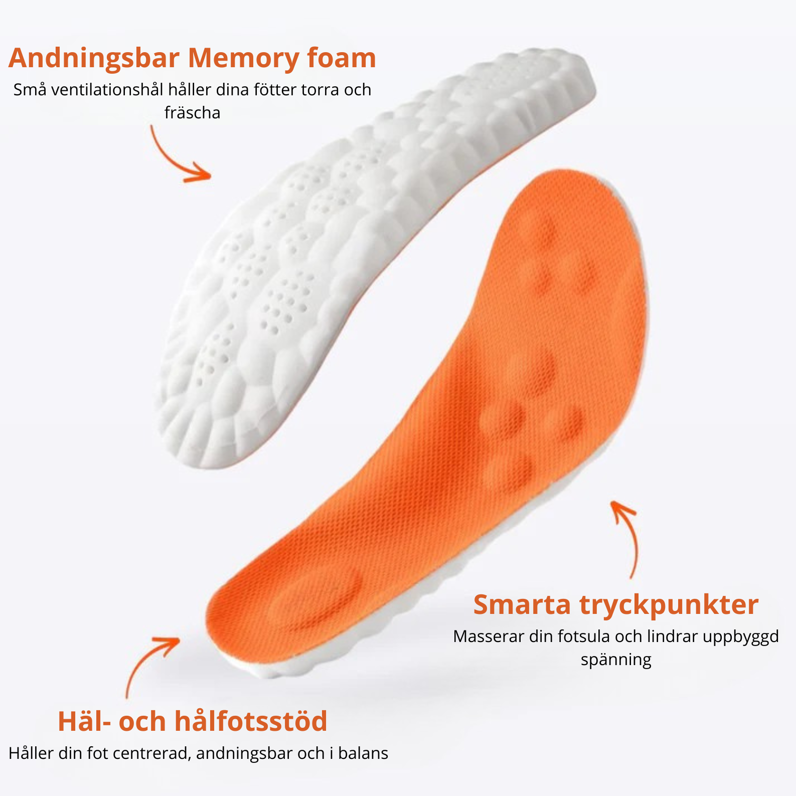 NordStep™ - Känn skillnaden varje steg